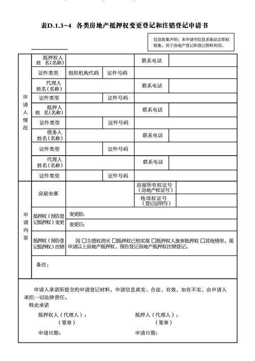 各类房地产抵押权变更登记和注销登记申请书